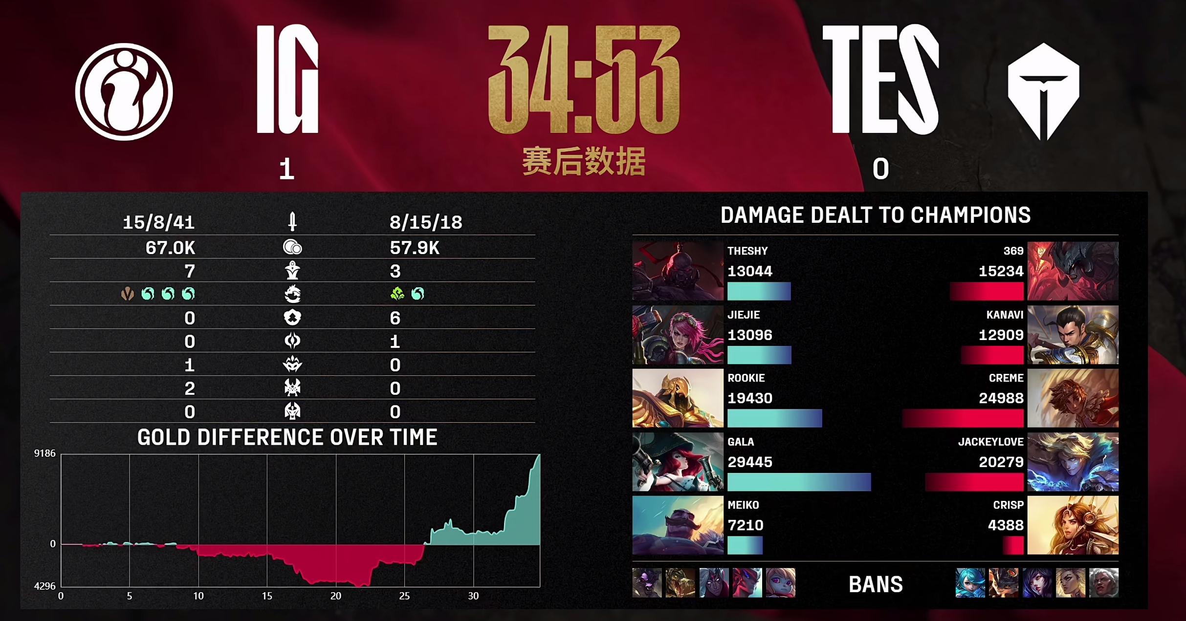 开云手机在线登陆入口-JackeyLove官方宣布比赛局势复杂新规,曼联引发争议!再创辉煌时刻-开云手机在线登陆入口