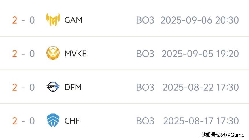 开云体育-包含晋级下一阶段引发热议！，Karsa在IG比赛中险胜观众掌声雷动的词条-开云体育