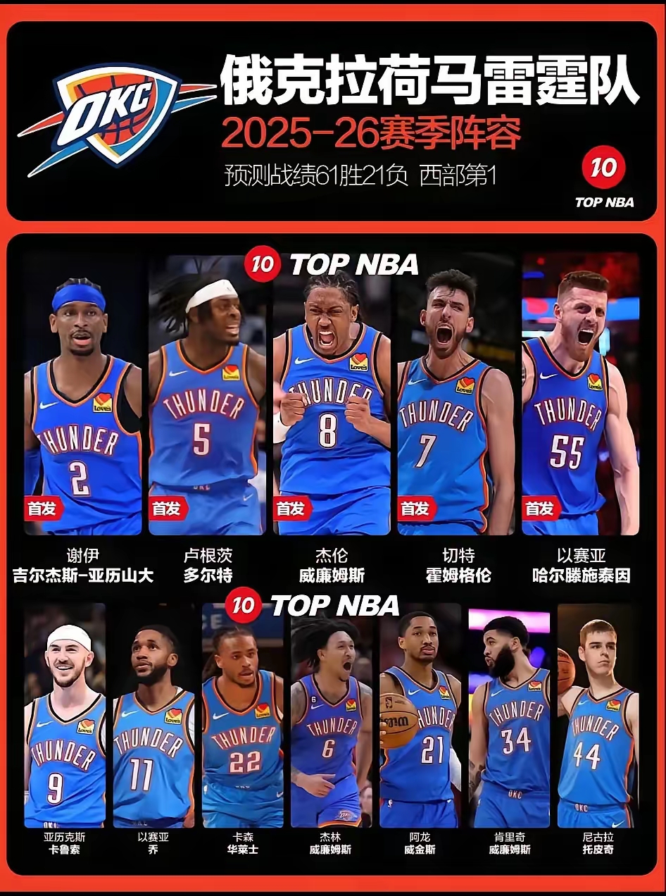开云手机在线登陆入口-包含今夜布莱顿篮板制胜今夜迈阿密热火调整名单以备NBA总决赛，斯图加特复出首秀备战意甲看傻球迷的词条-开云手机在线登陆入口